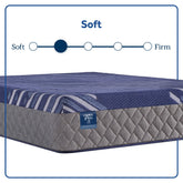 Grand Jewel - Soft Mattress