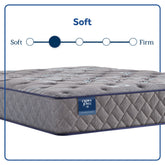 Opal House - Soft Tight Top Mattress