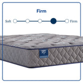 Opal House - Firm Tight Top Mattress