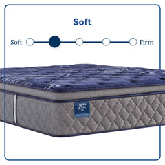 Grand Jewel - Soft Euro Pillow Top Mattress