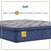 Royal Park - Soft Euro Pillow Top Mattress