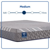Opal House - Firm Mattress