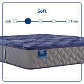 Grand Jewel - Soft Tight Top Mattress