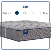 Royal Cove - Soft Tight Top Mattress