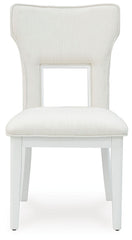 Chalanna - White - Dining Upholstered Side Chair (Set of 2)