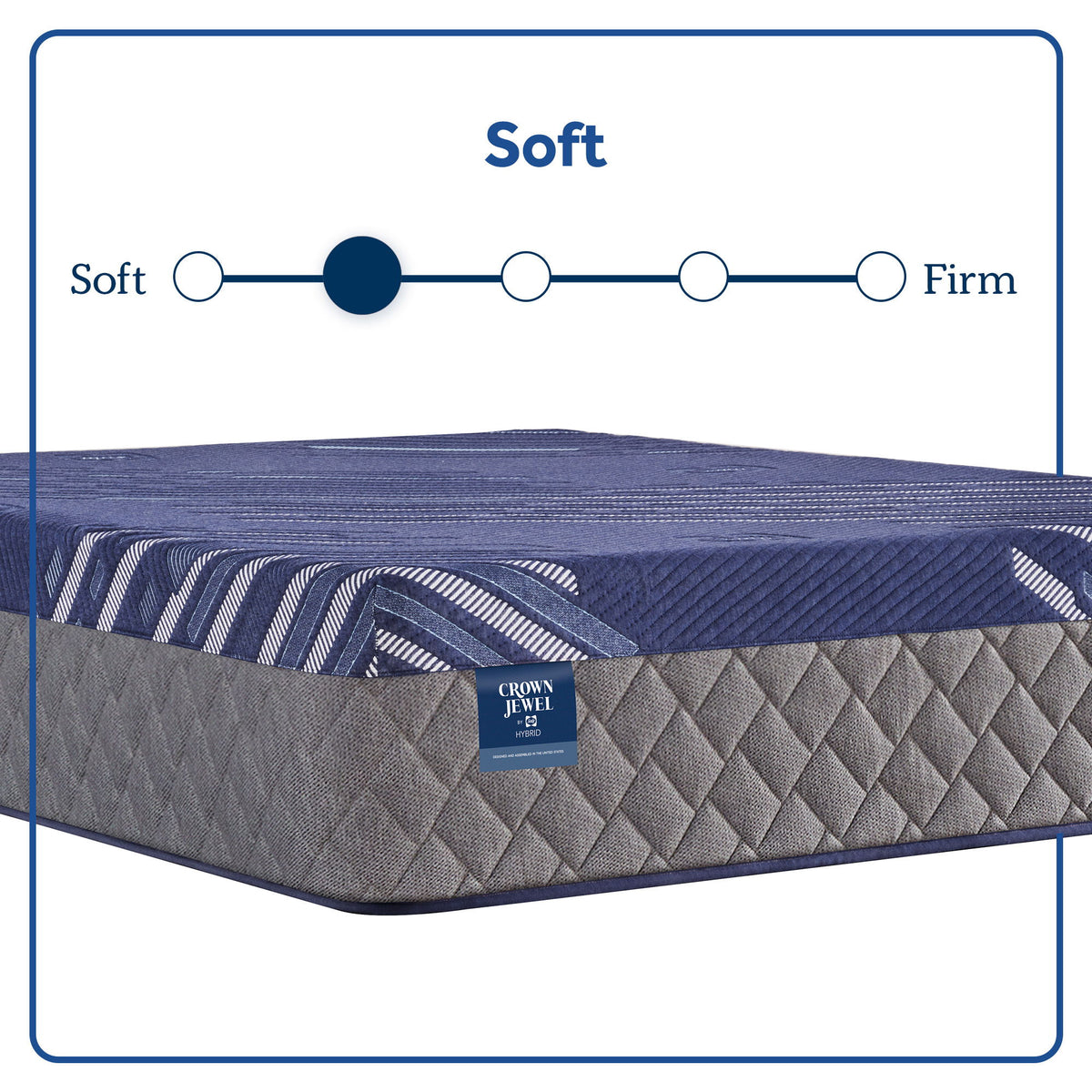 Grand Jewel - Soft Mattress