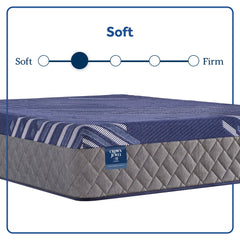 Grand Jewel - Soft Mattress