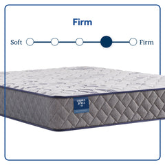 Jewel Nile - Firm Tight Top Mattress