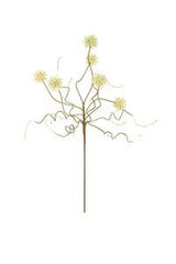 Faux Botanica