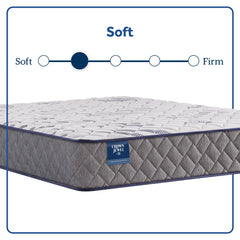 Jewel Nile - Soft Tight Top Mattress
