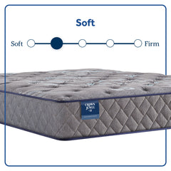 Opal House - Soft Tight Top Mattress