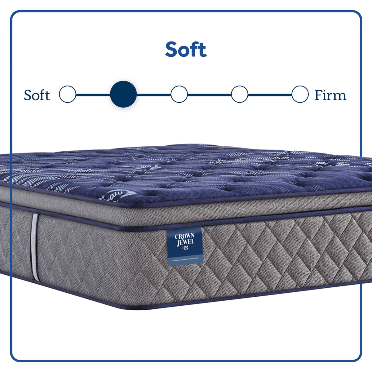 Grand Jewel - Soft Euro Pillow Top Mattress