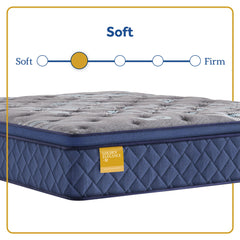 Royal Park - Soft Euro Pillow Top Mattress