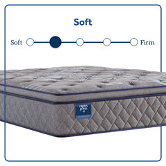 Opal House - Soft Euro Pillow Top Mattress